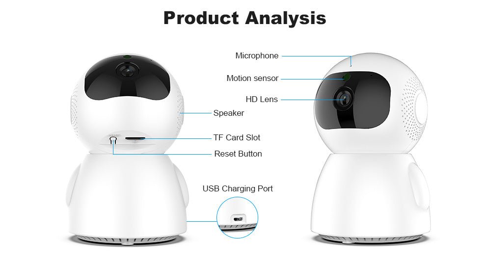 HD Wireless Home Security Monitor - Britvance