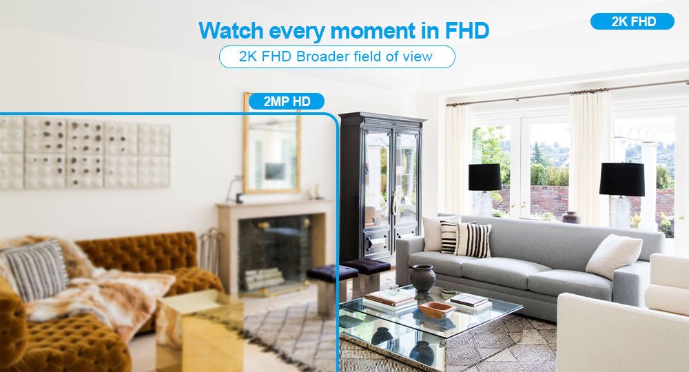 HD Wireless Home Security Monitor - Britvance